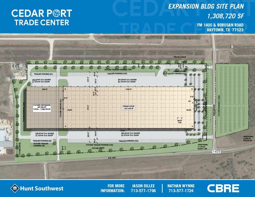 Overhead layout showing warehouse expansion to 1,308,720 square feet with added trailer parking and access roads.